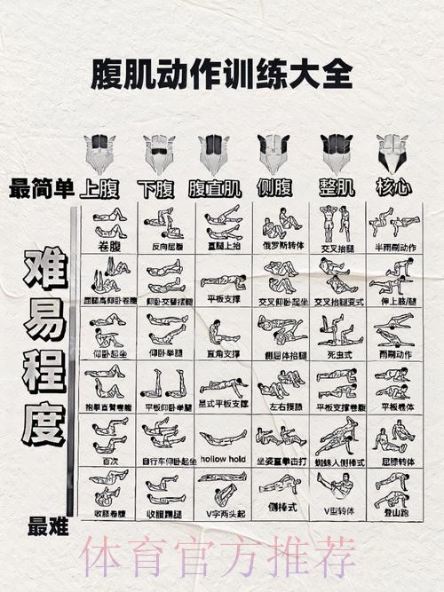从“拉缸”到持久战:韩国青训如何用“实战化”训练锻造比赛体能? 从“拉缸”到持久战:韩国青训如何用“实战化”训练锻造比赛体能?